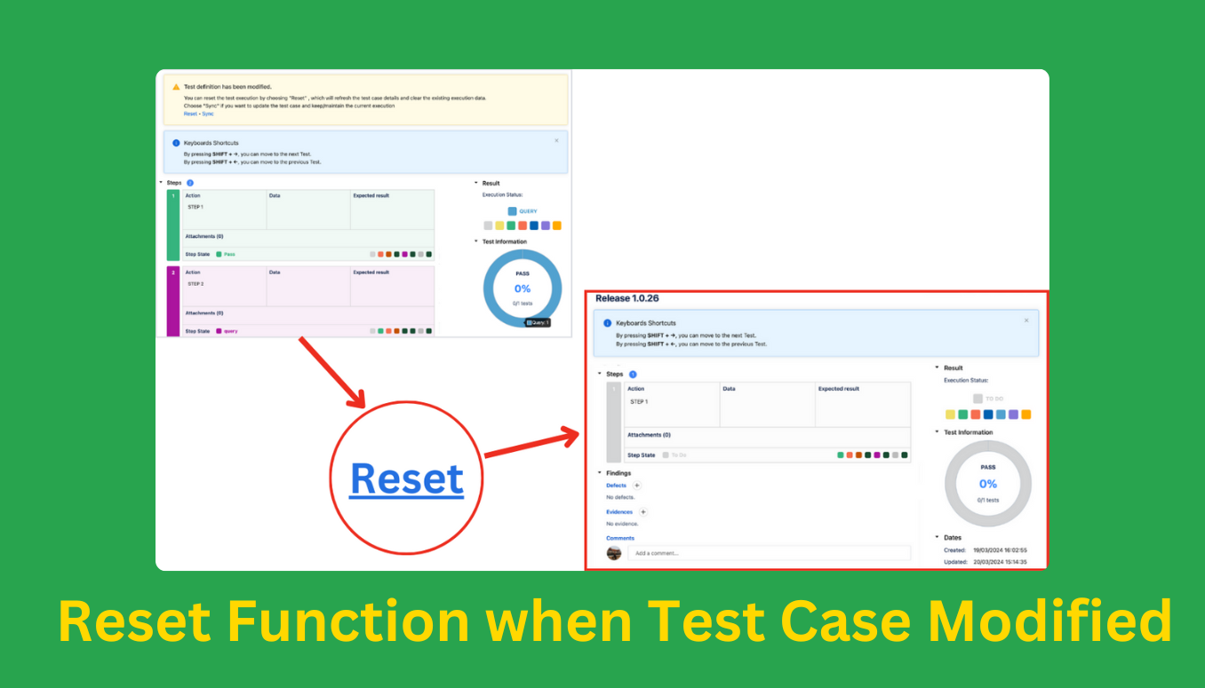 Reset functions when test case is modified