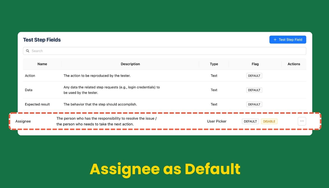 Enable Assignee as Default