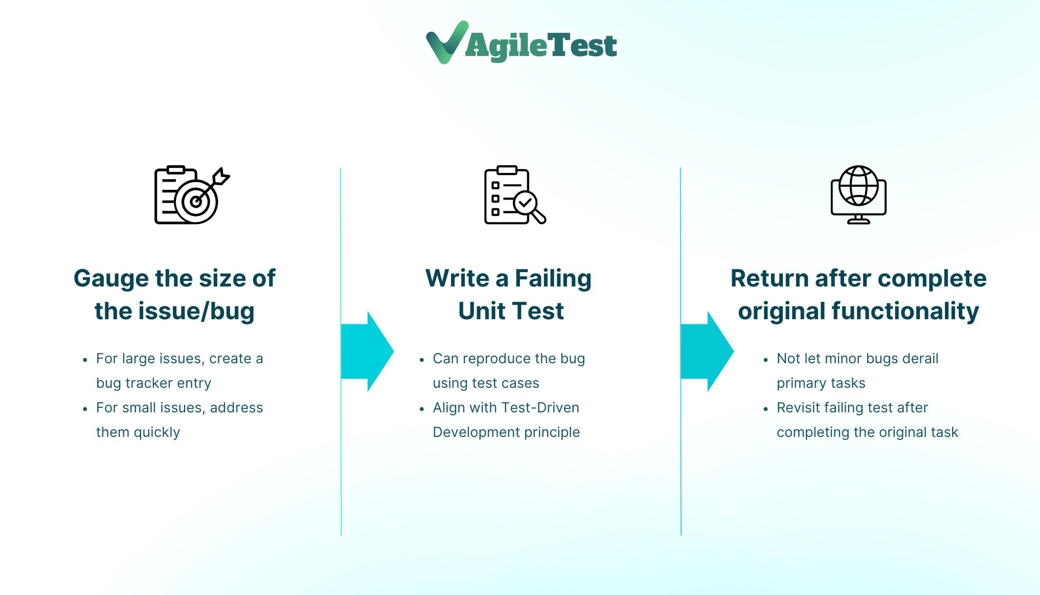 Unit testing tips and tricks