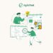 Best Testrail Alternatives for Test Management