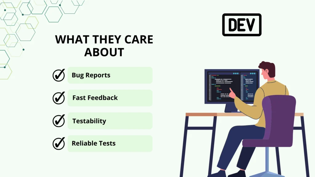 Developers, Development Leads, and Development Managers
