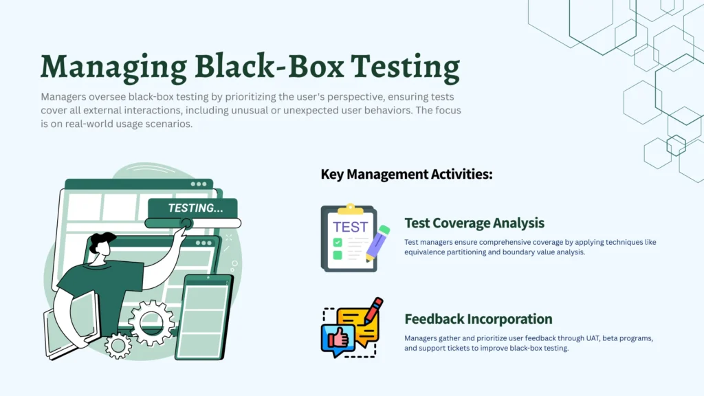 Managing Black-Box Testing