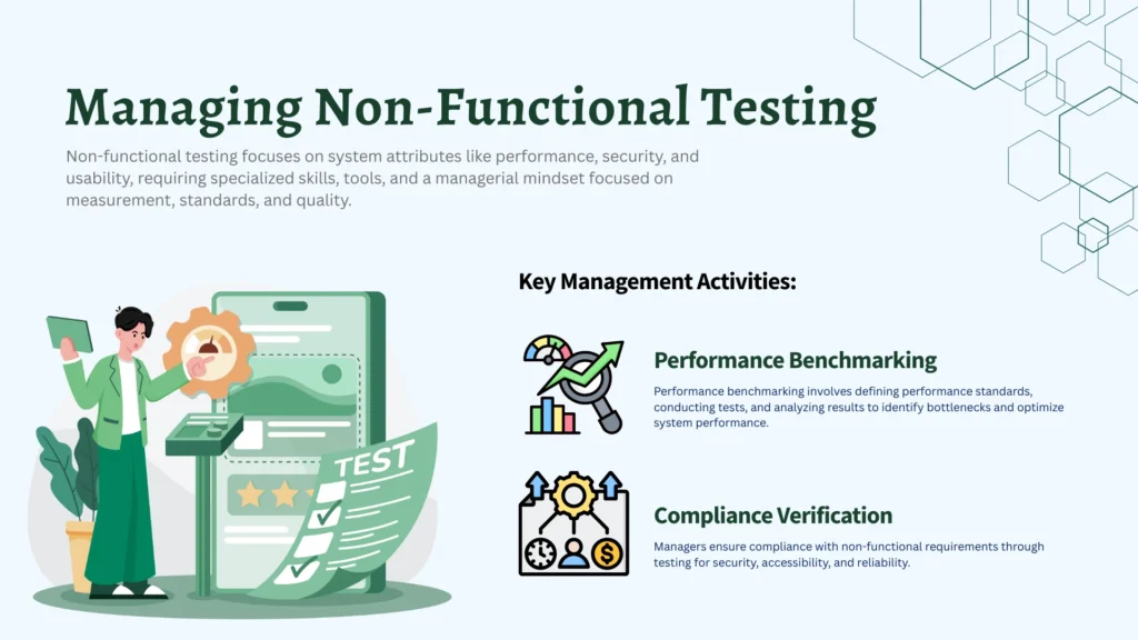 Managing Non-Functional Testing