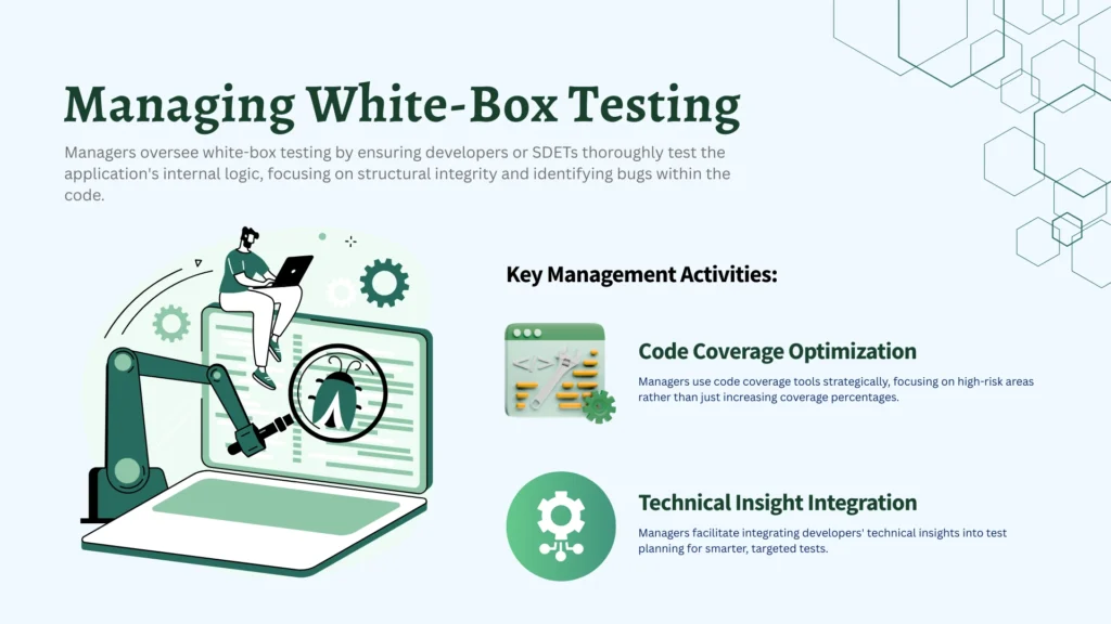 Managing White-Box Testing