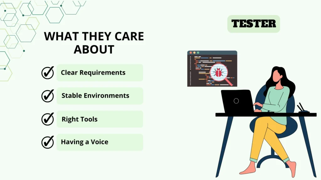 Tester care about