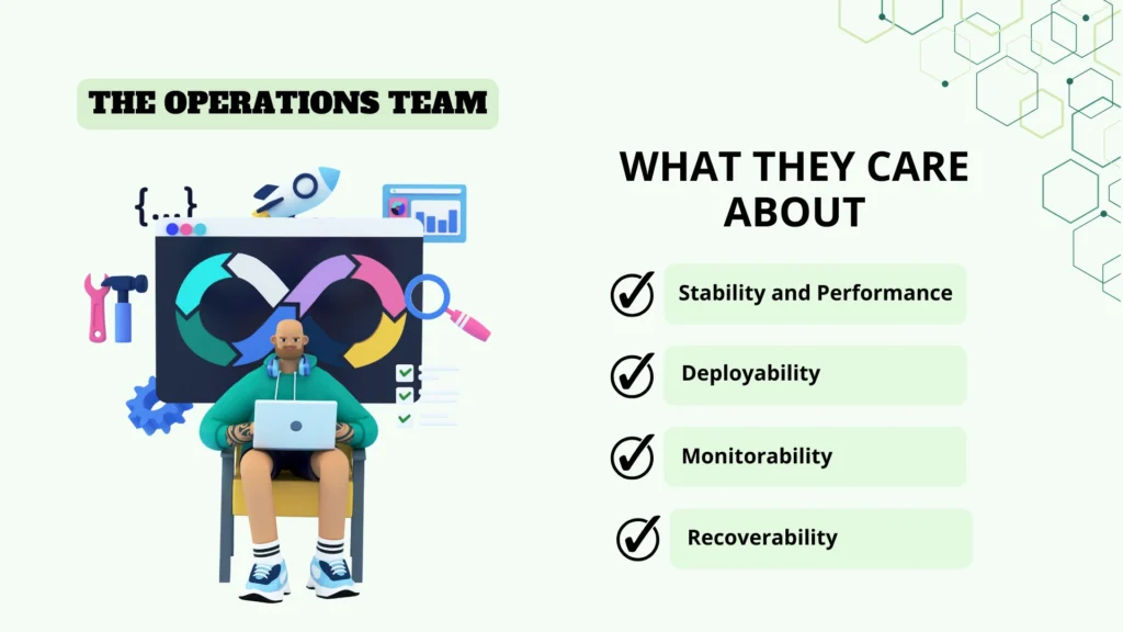 The Operations Team