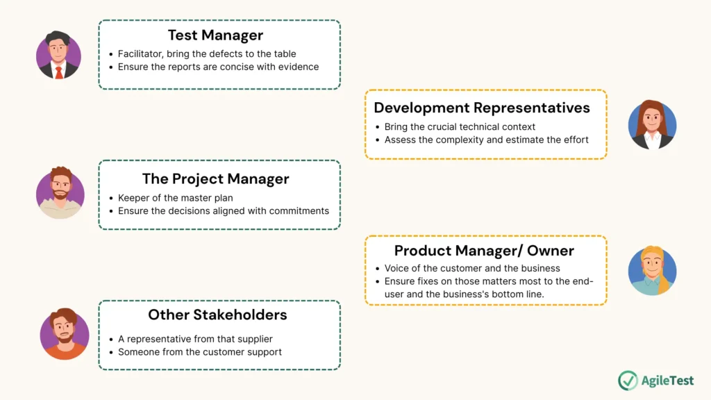 Assembling the Quality Avengers_ The Defect Management Committee