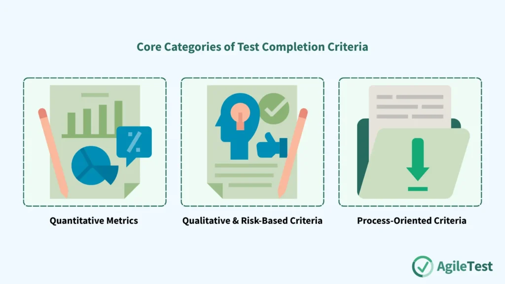 From Chaos to Confidence: The Ultimate Guide to Test Completion Criteria