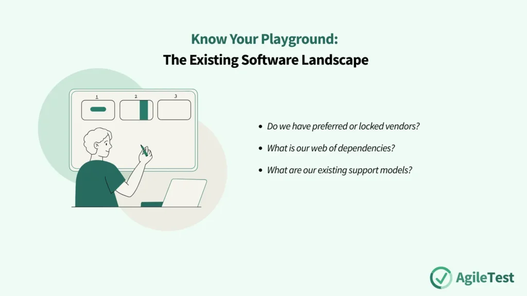 Know Your Playground_ The Existing Software Landscape