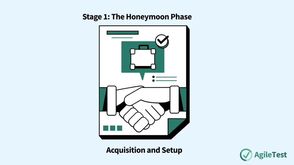 Phase 1_ The Evaluation – Choosing Wisely (1)