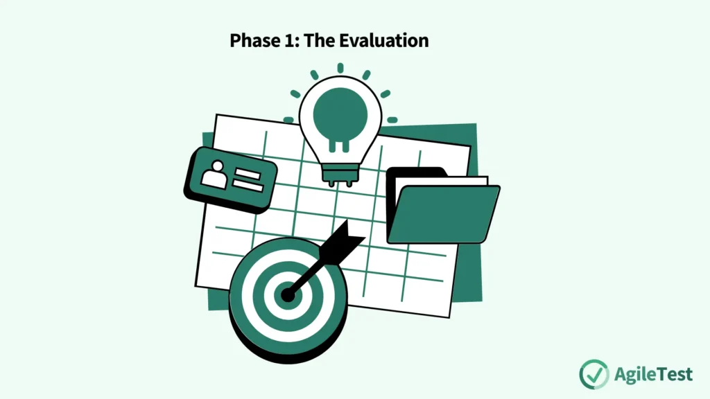 Phase 1_ The Evaluation – Choosing Wisely