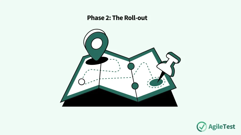 Phase 2_ The Roll-out – Making It Stick