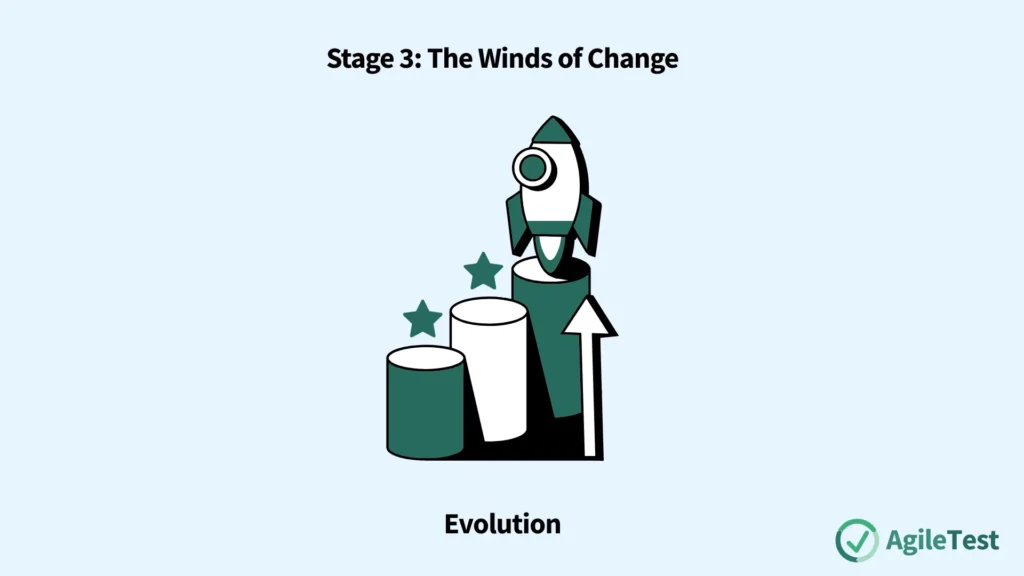 Stage 3_ The Winds of Change - Evolution