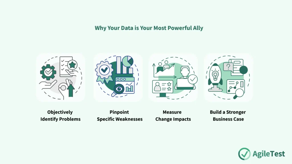 Why Your Data is Your Most Powerful Ally