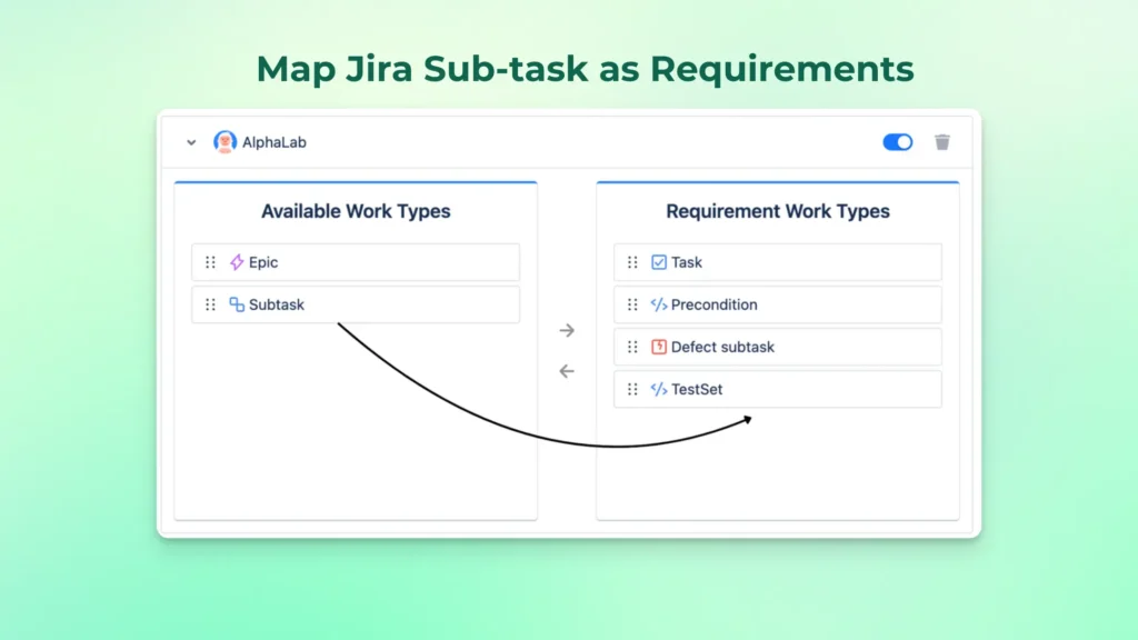 Jira Sub-task mapping as Requirements