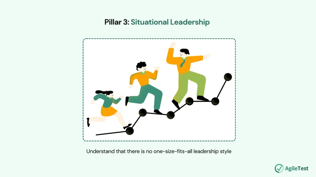 Pillar 3_ Situational Leadership – Adapting to Your Team's Journey