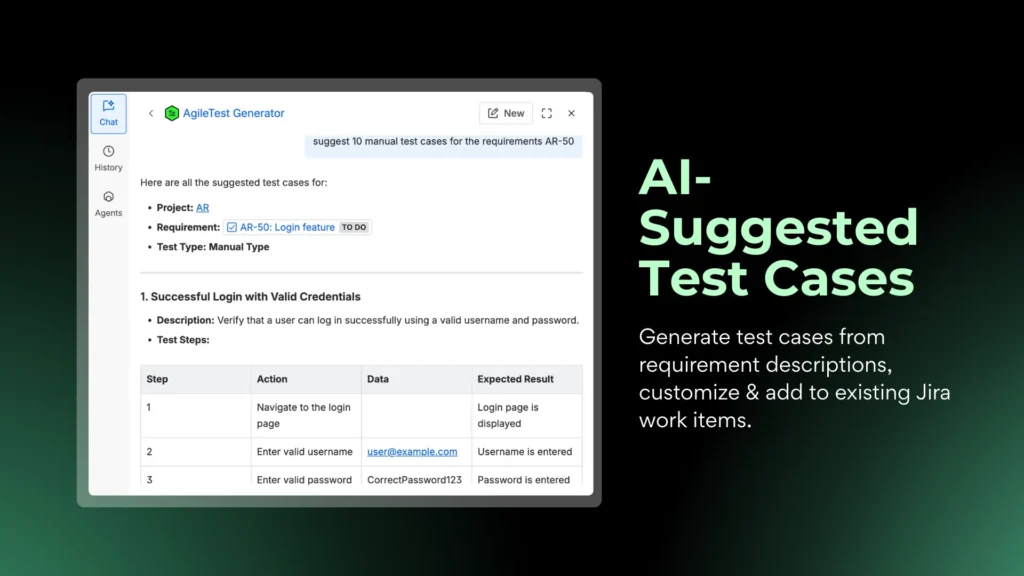 AI-Suggested Test Cases