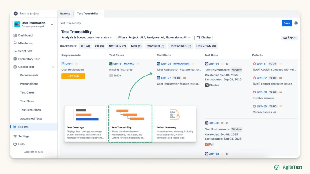 AgileTest - Summary Reports