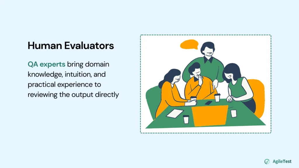 Human Evaluators-Based Evaluators - AI Testing Evaluators