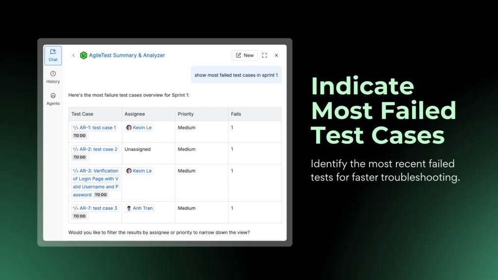AgileTest Agents _ Indicate Most Failed Test Cases
