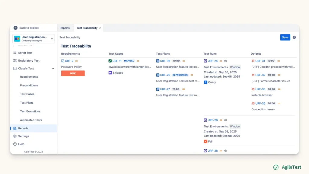 Test Report with AgileTest