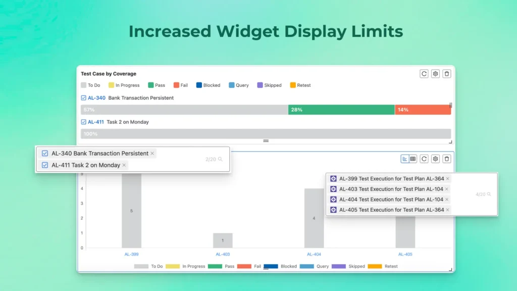 Increase display limits