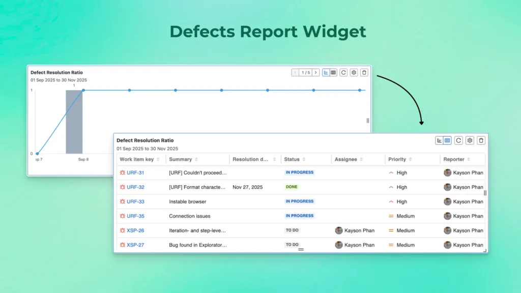 New defect report widget