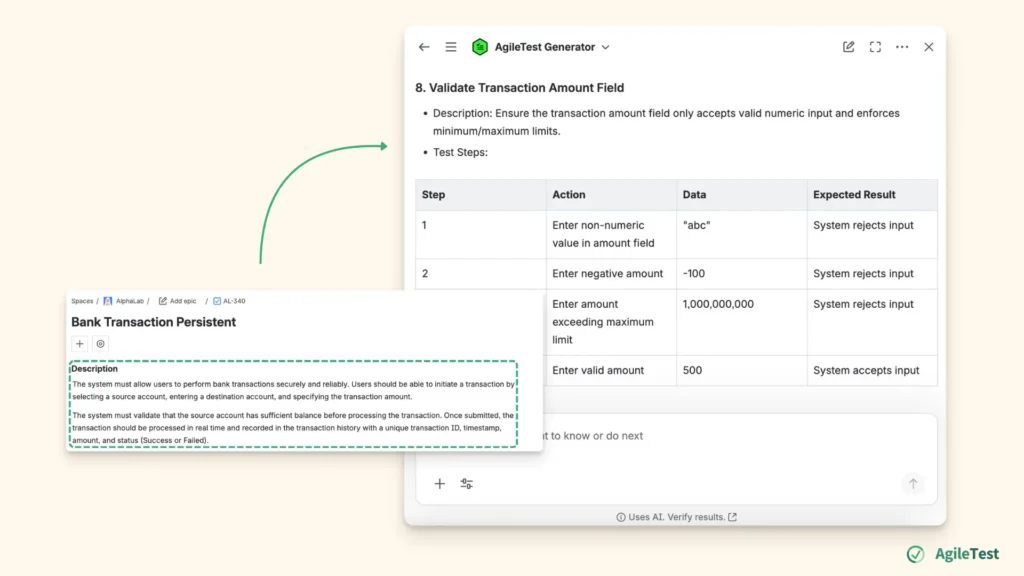 AI For Regression Testing - Test Data Preparation