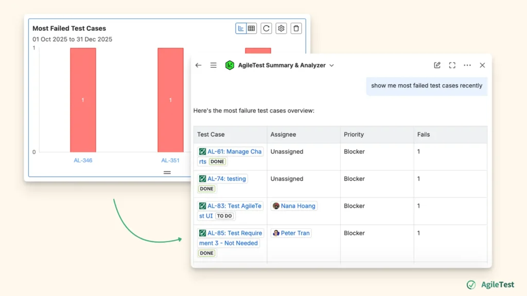 AI Integration_ Automate for Scalability: How To Use Jira As A Test Management Tool
