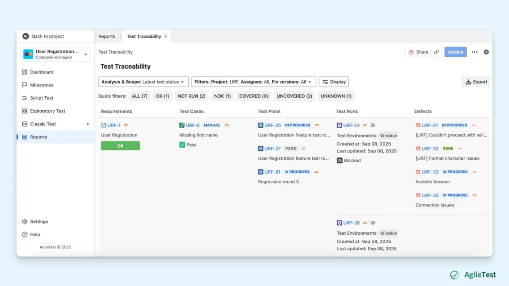 AgileTest Test Traceability report