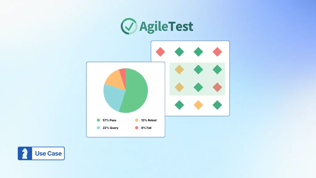 How QA Teams Know Whether Requirements Are Fully Tested With Test Traceability Report