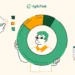 How To Use Jira As A Test Management Tool