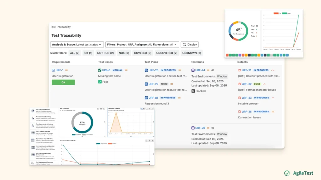 Testing Features_ Fulfill Your Testing Demand and Reduce Manual Configuration: How To Use Jira As A Test Management Tool