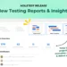 Advanced Testing Reports & Insights