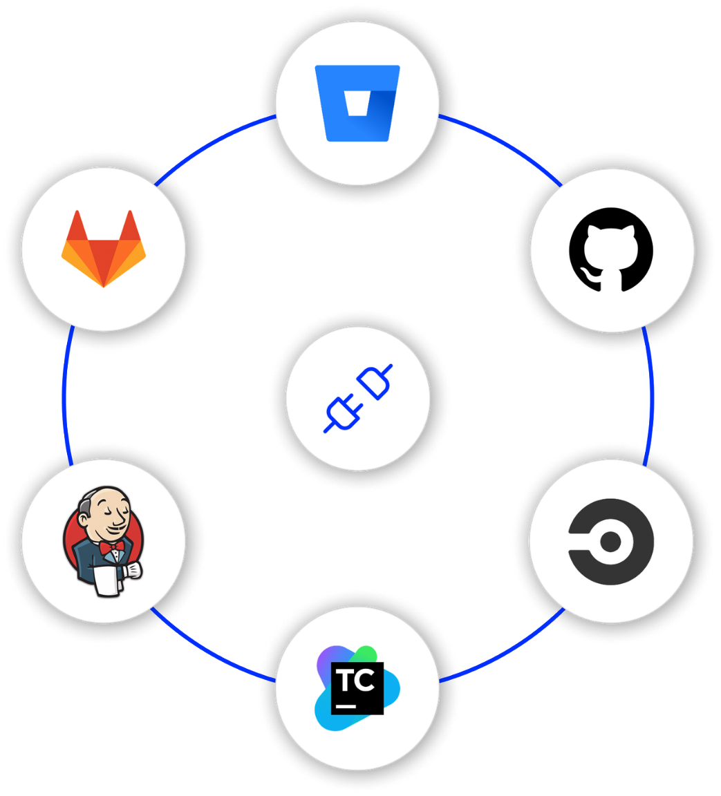 Image link