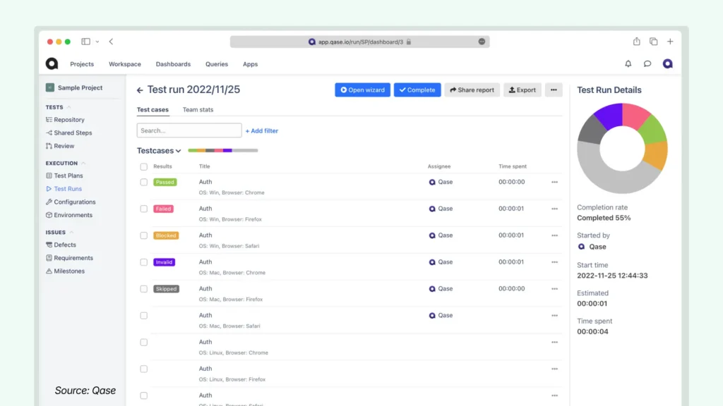 Free Tools For Tracking Test Cases and Executions - Qase