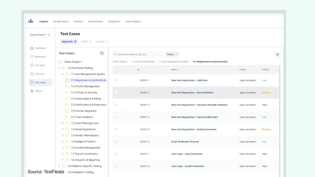 Free Tools For Tracking Test Cases and Executions 