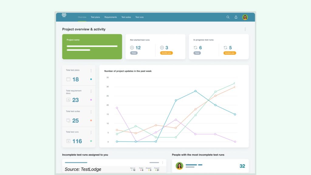 Free Tools For Tracking Test Cases and Executions - AgileTest