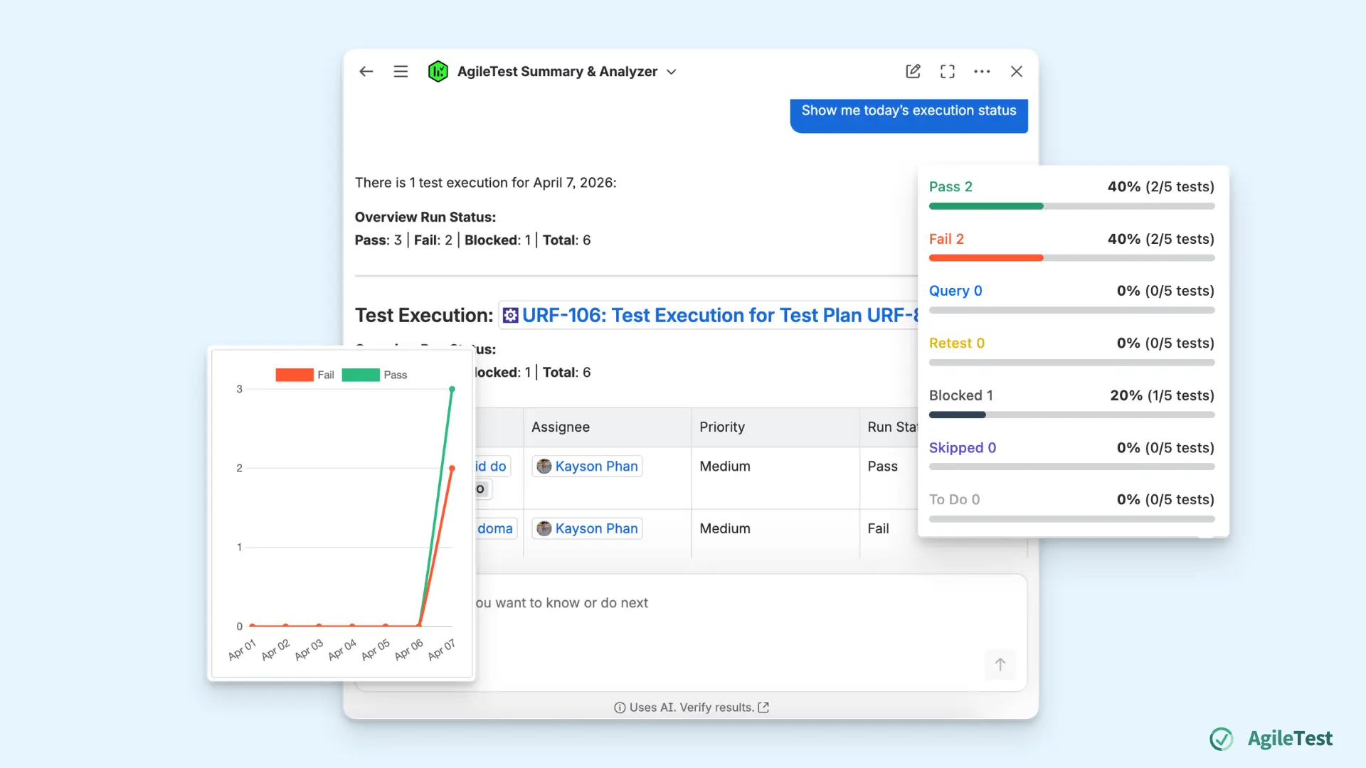 How To Apply AgileTest Summary & Analyzer to Manage Your Failed Test Cases - Step 2_ Get Instant Execution Overview