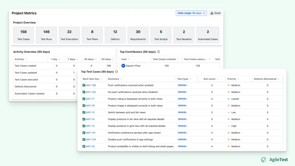 How to Measure Your Test Progress_ An Example with AgileTest - Step 4_ Review Overall Progress with Project Metrics