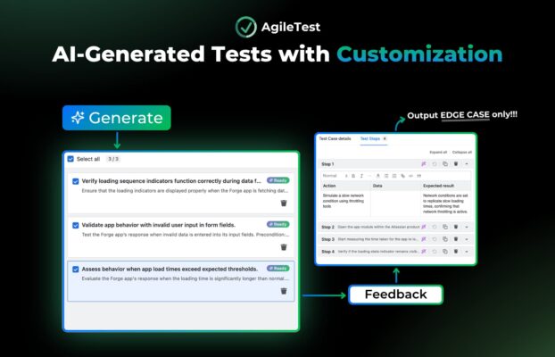 Generate Test Cases with Customization: AgileTest New Release