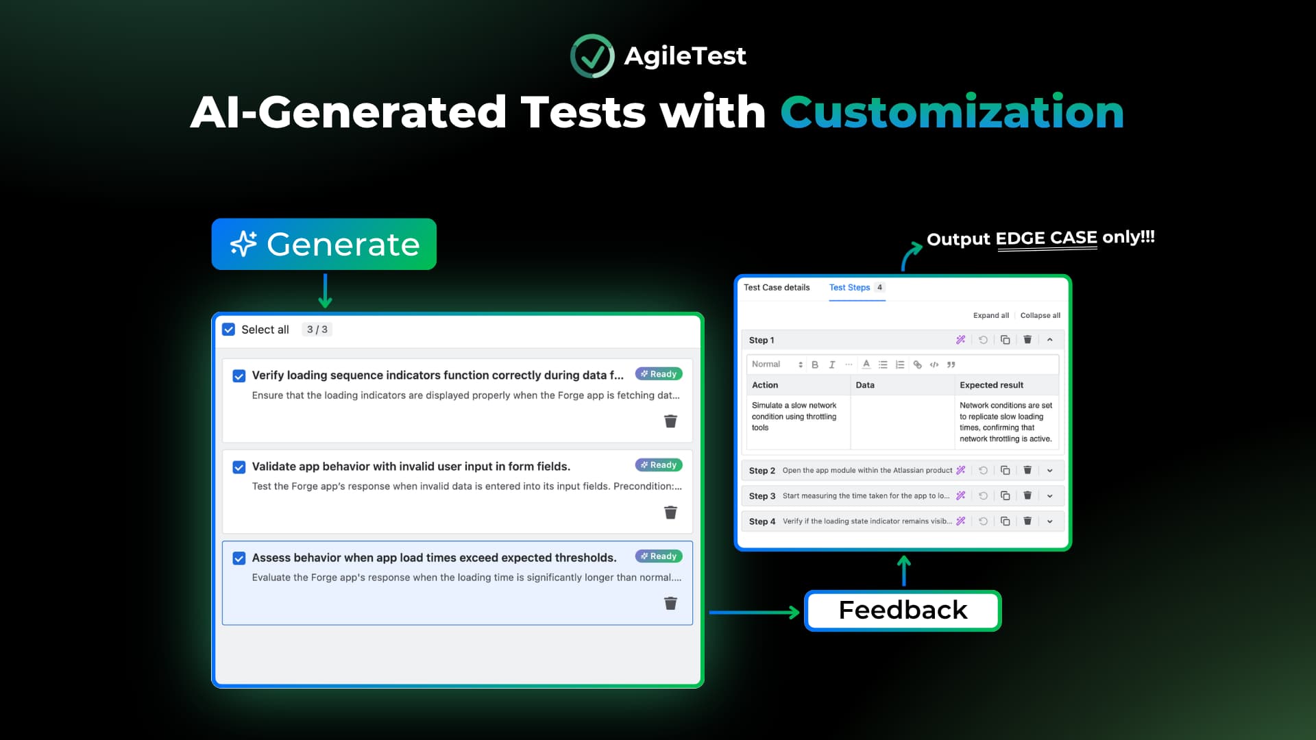 Generate Test Cases with Customization: AgileTest New Release