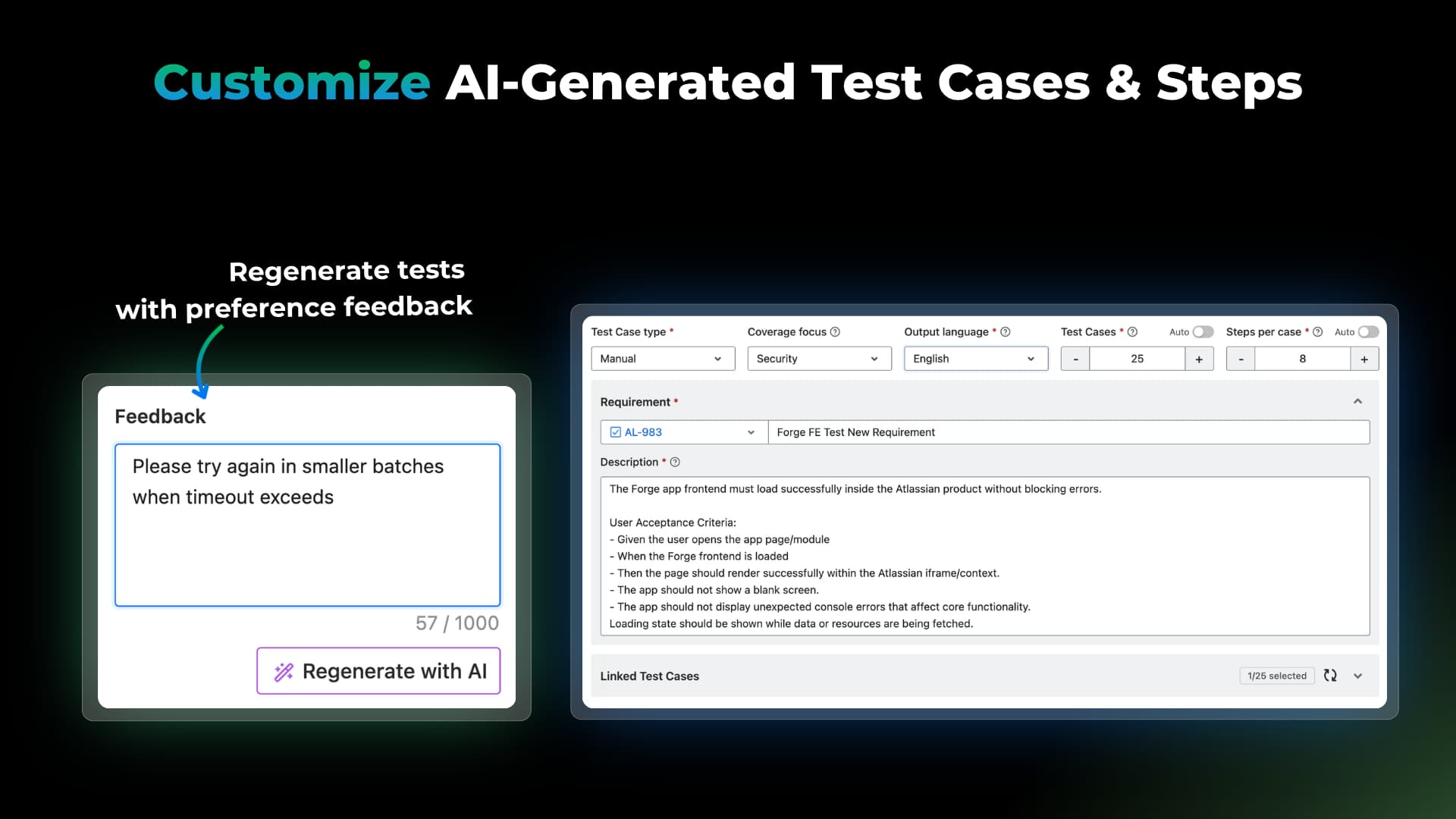 AI-Generated Test cases with Customization