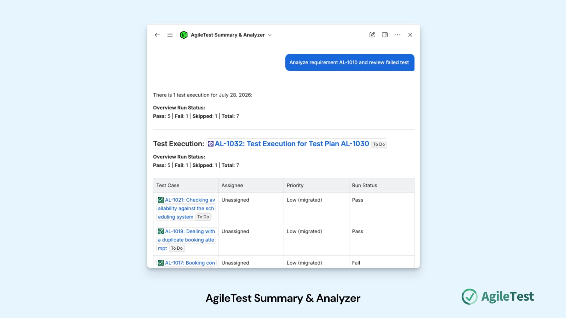 AgileTest Rovo Agenet to analyze testing progress